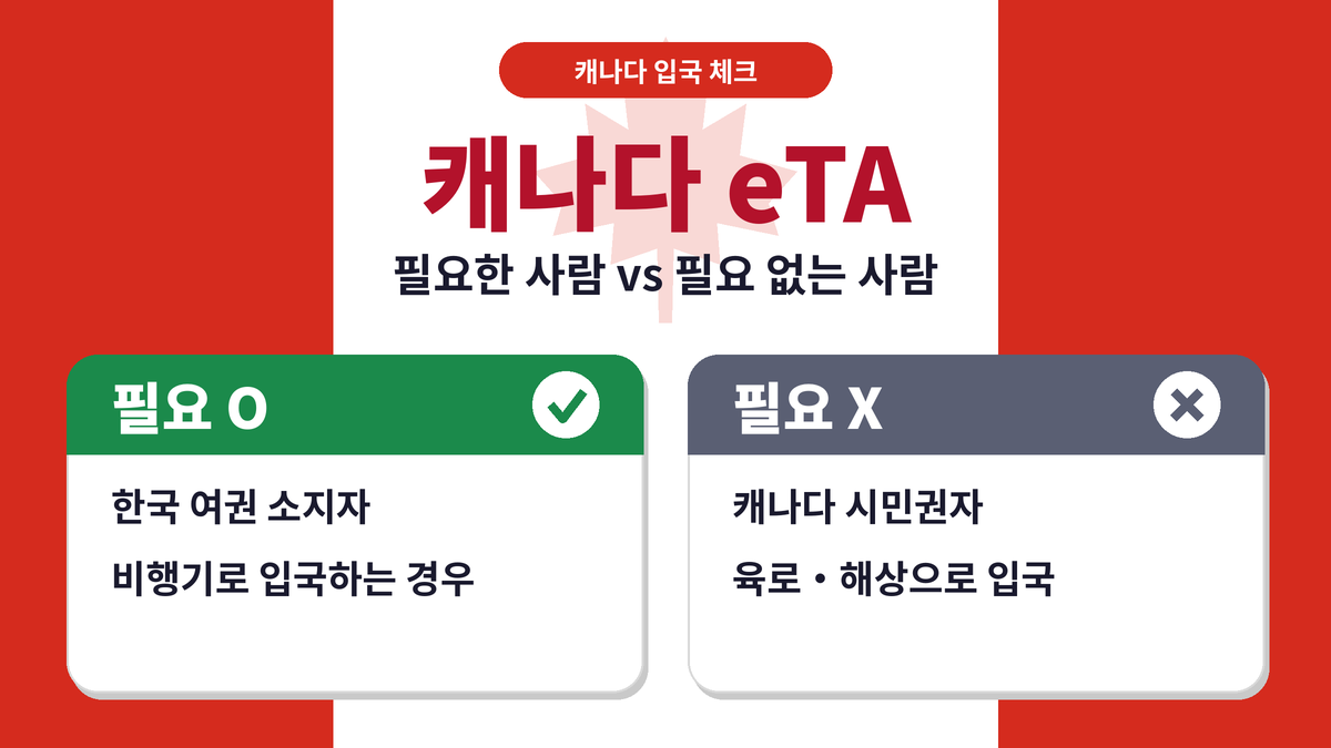 canada_eta_thumbnail